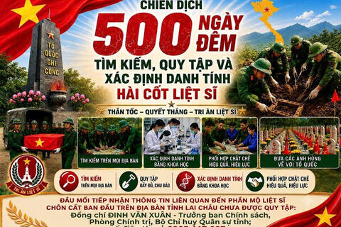 Hưởng ứng Chiến dịch "500 ngày đêm" tìm kiếm, quy tập và xác định danh tính hài cốt liệt sĩ