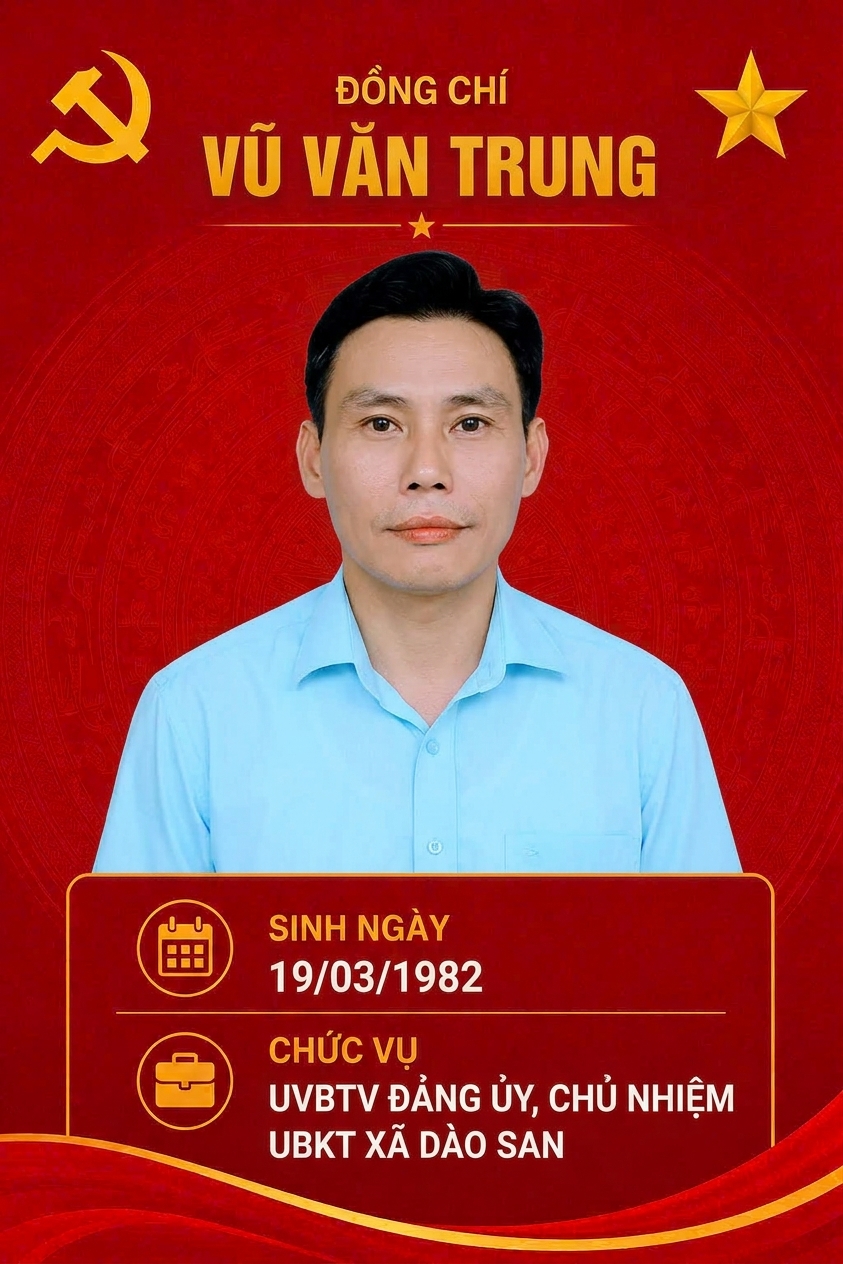 Đồng chí Vũ Văn Trung